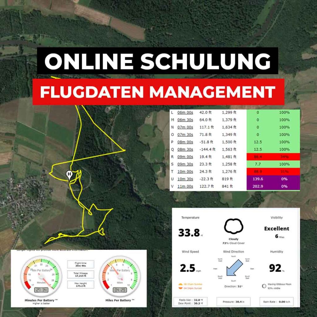 Online Schulung: Flugdaten Management