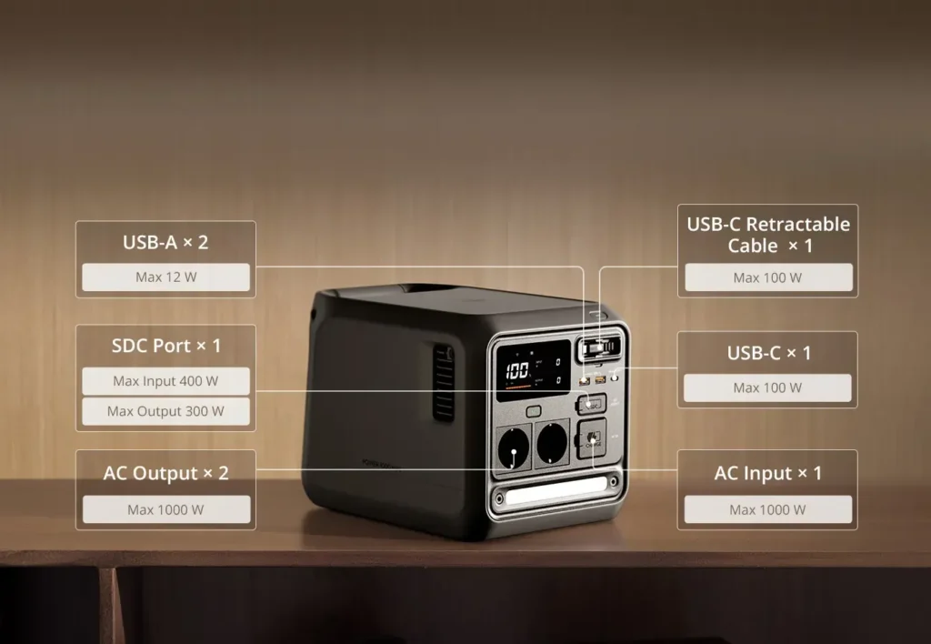 DJI Power 1000 Mini